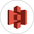 AWS S3