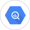 Google Bigquery_Inteliment Technologies